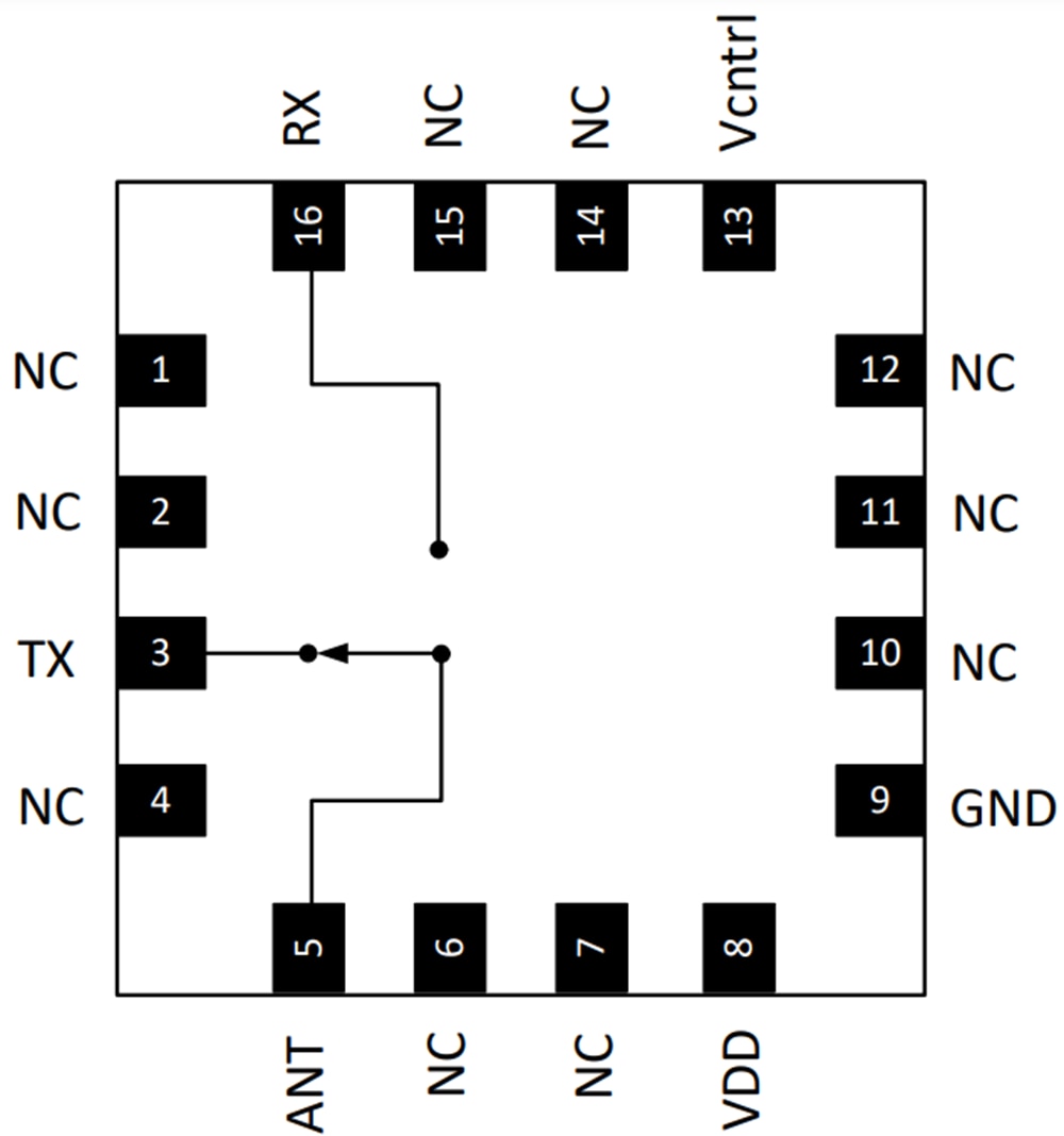 Schematic - MACOM MASW-011184 1-5GHz SPDT Reflective Switch