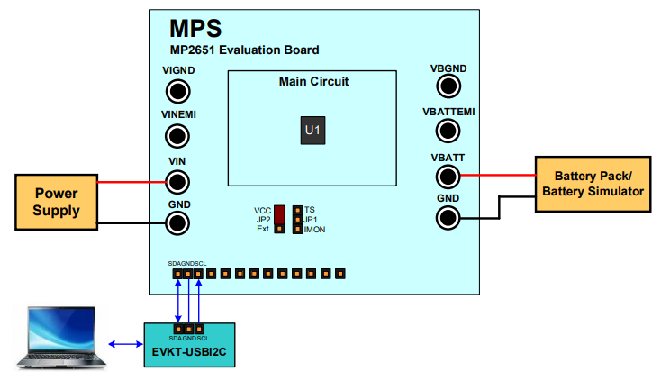 Monolithic Power Systems (MPS) EVKT-MP2651 Evaluation Kit