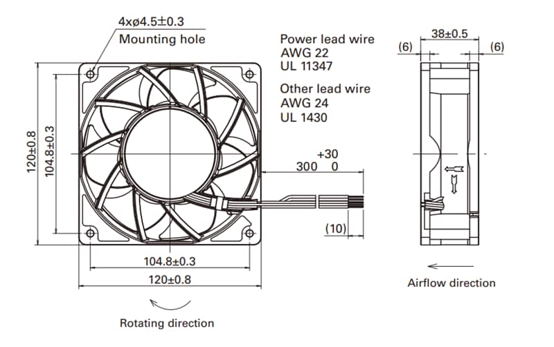 Chart - Sanyo Denki San Ace 120AD 9ADAW Type Splash Proof ACDC Fans