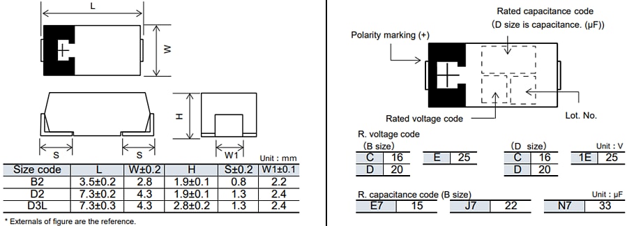 Panasonic Electronic Components TDC Conductive Polymer Tantalum Solid Capacitors