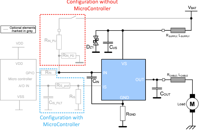 Application Circuit Diagram - Infineon Technologies BTS500101TAEx Switch Boards
