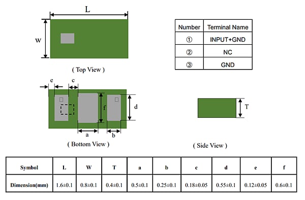 Mechanical Drawing - Taoglas 2.4GHz LTCC Antennas