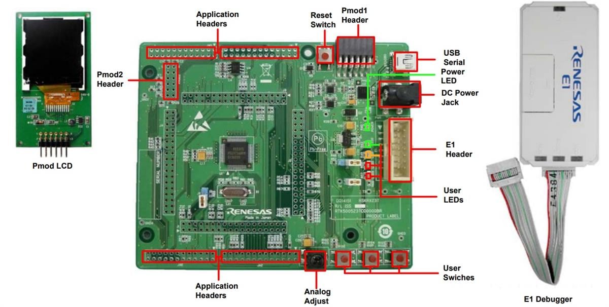 Renesas Electronics RSK-RX23T Starter Kit