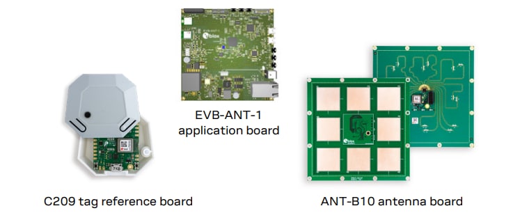 u-blox XPLR-AOA-3 BLUETOOTH® Explorer Kit