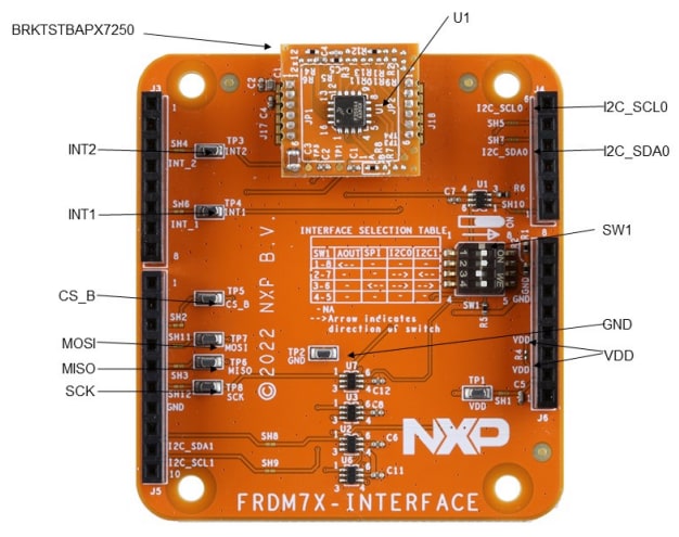 NXP Semiconductors BRKTSTBAP Evaluation Boards