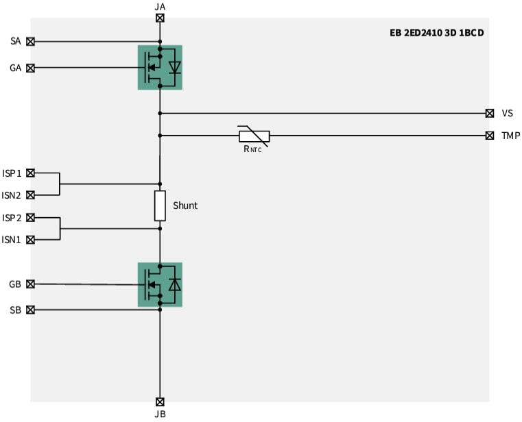 Infineon Technologies EB 2ED2410 3D/3M Boards