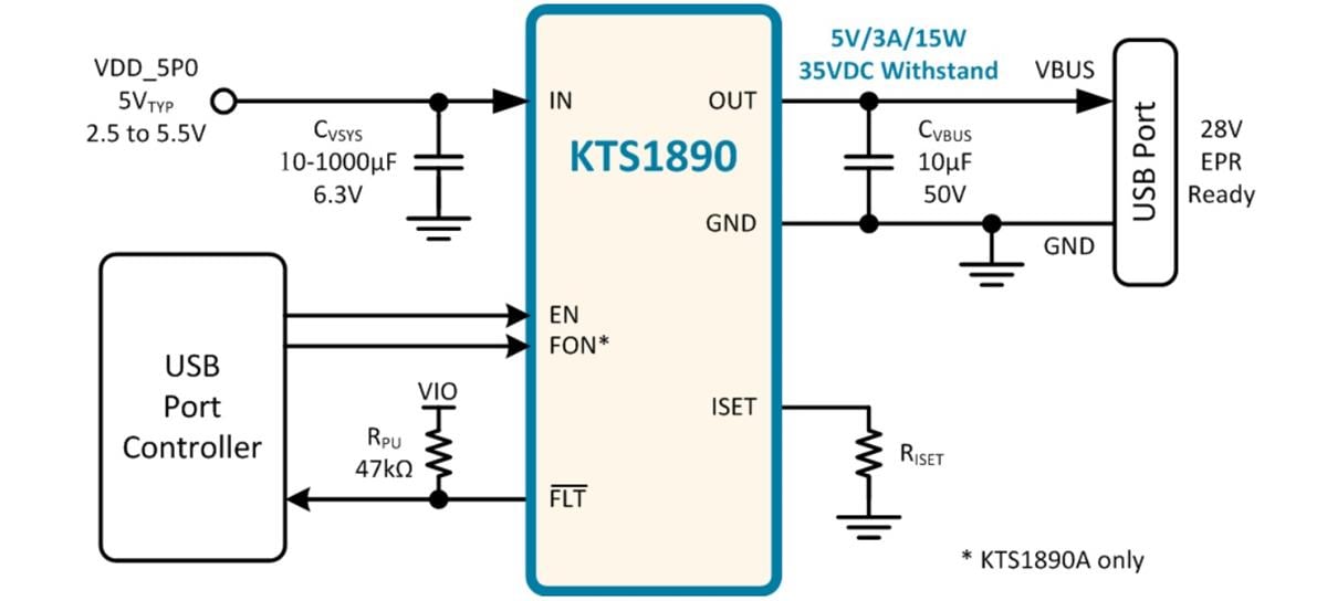 Application Circuit Diagram - Kinetic Technologies KTS1890 Power Switch ICs