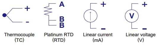 Delta IA DTB Temperature Controllers
