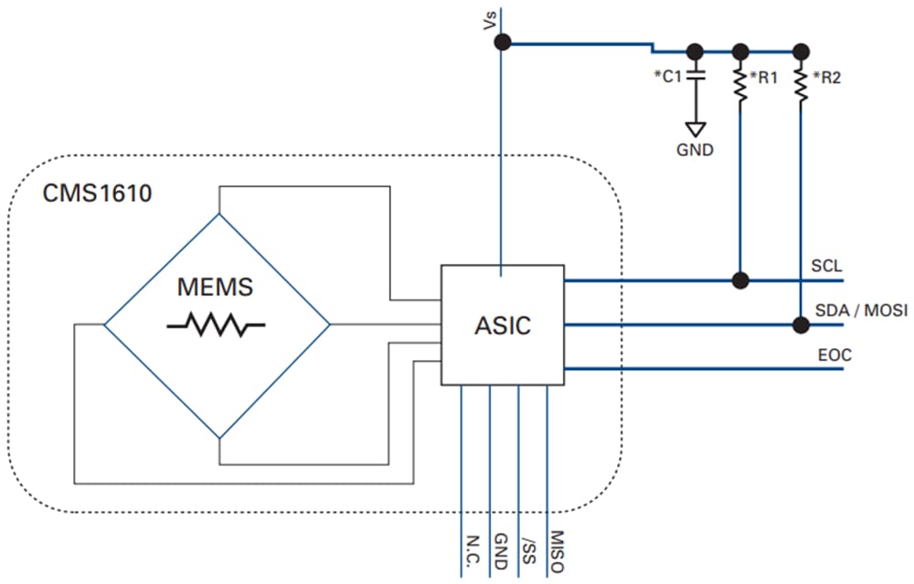 Application Circuit Diagram - Merit Sensor CMS 1610 Piezoresistive Pressure Sensors