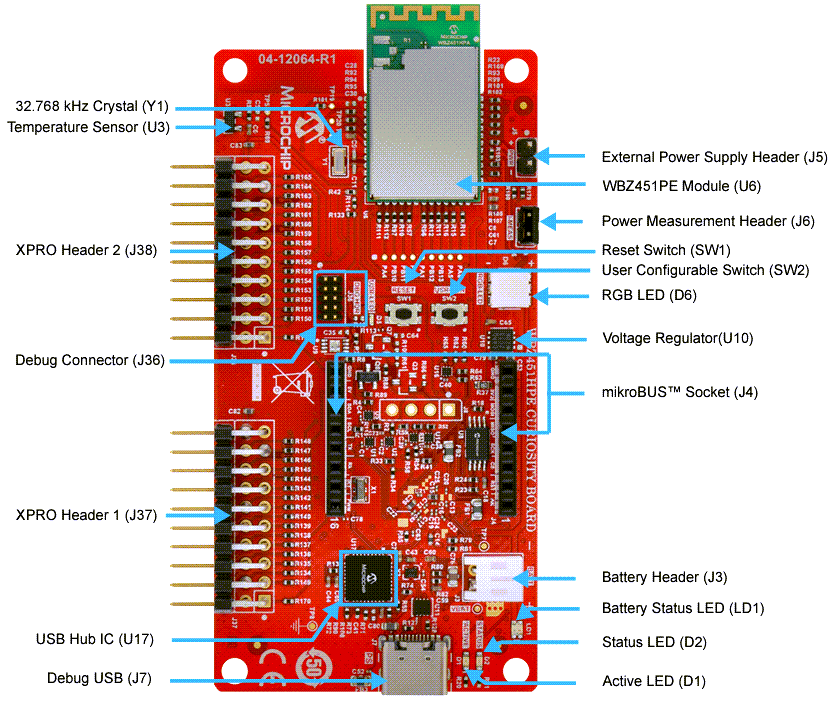 Microchip Technology WBZ451HPE Curiosity Board