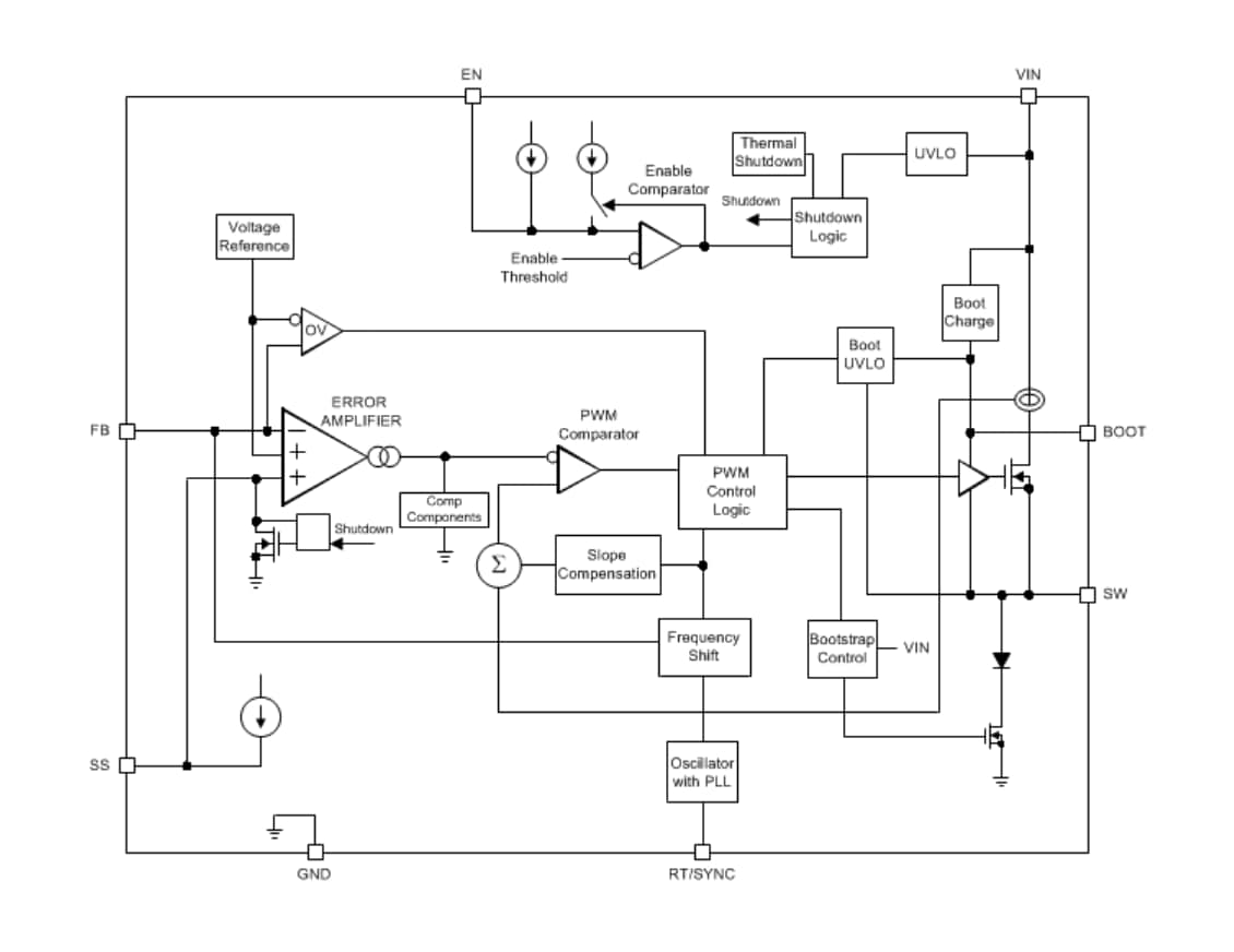 Block Diagram - Texas Instruments LV14340 Step-Down Converter