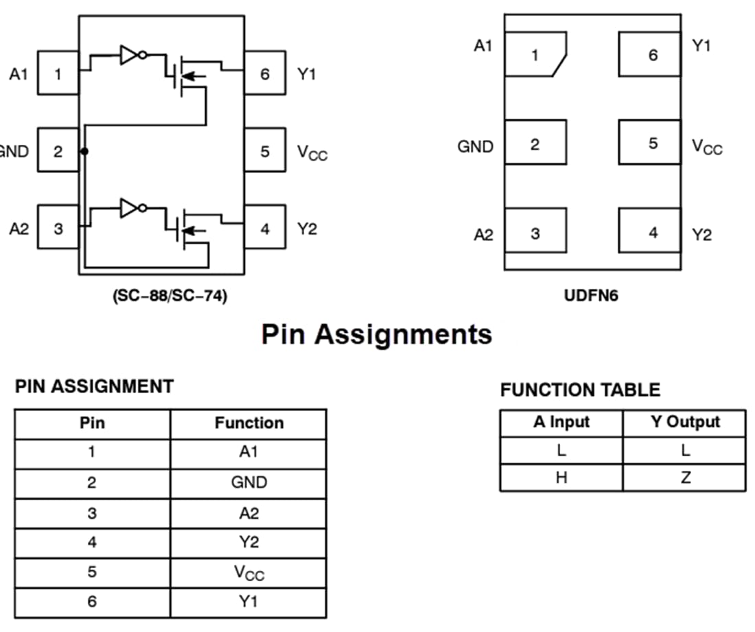 Chart - onsemi NL27WZ07 Open Drain Dual Buffer