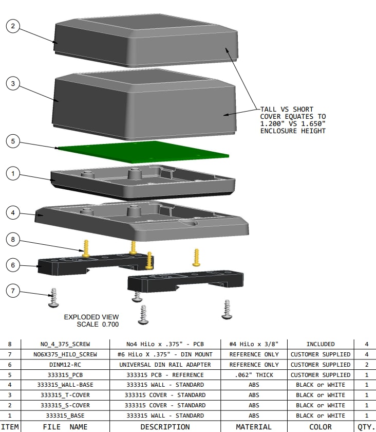 New Age Enclosures 3-Inch Square Utility Enclosures