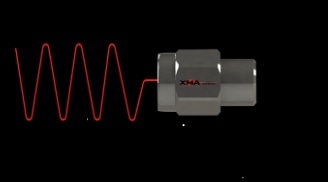 Amphenol XMA Cryogenic Terminations