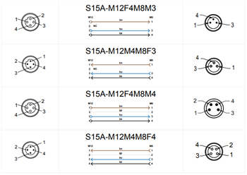 Banner Engineering S15A In-Line Wiring Adapters
