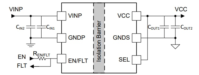 Application Circuit Diagram - Texas Instruments UCC33420/UCC33420-Q1 1.5W Isolated DC/DC Modules
