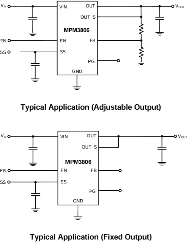 Application Circuit Diagram - Monolithic Power Systems (MPS) MPM3806 Synchronous Step-Down Power Modules