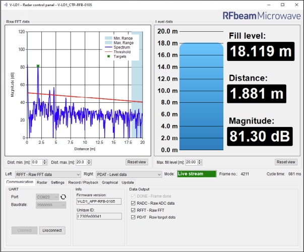 RFbeam V-LD1 Evaluation Kit