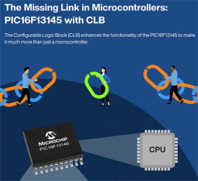 Infographic - Microchip Technology PIC16F13145 CLB Microcontrollers