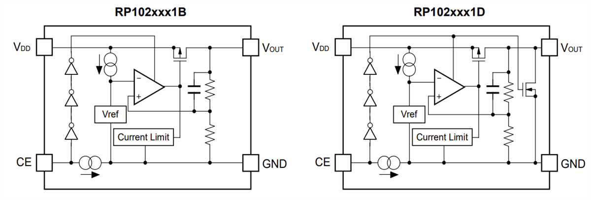 Block Diagram - Nisshinbo RP102x Low Noise LDO Regulators