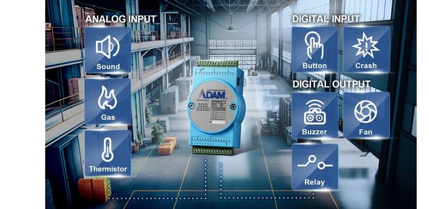 Advantech ADAM-6717SK I/O Gateway Starter Kit