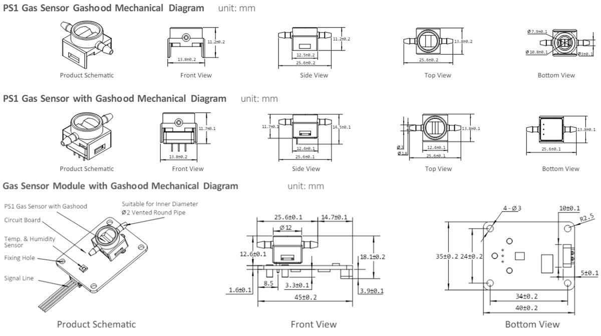 Amphenol SGX Sensortech PS1 Gashood Sensor