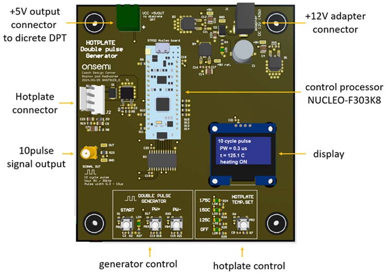 onsemi EVBUM2901G-EVB Evaluation Board