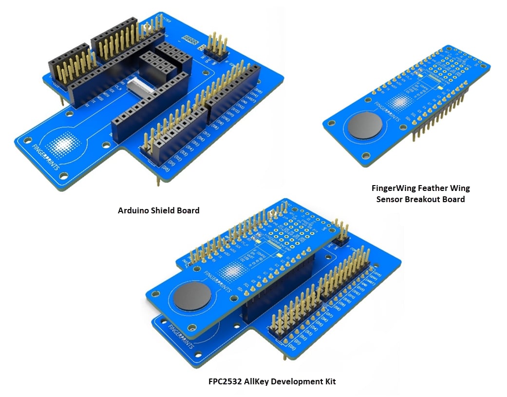Infographic - Fingerprints FPC2532 AllKey Development Kit