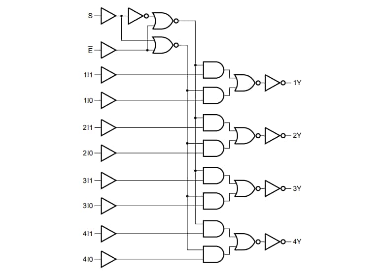Location Circuit - Nexperia 74LVC157A/74LVC157A-Q100 Quad 2-Input Multiplexers
