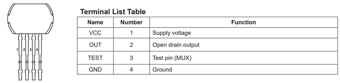 Chart - Allegro MicroSystems ATS601 Single-Element Speed Sensor IC