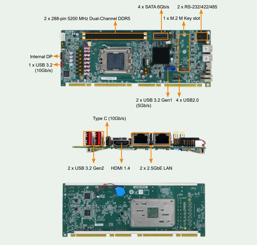 IEI Technology PCIe-AM5 Full-Size PICMG 1.3 CPU Card