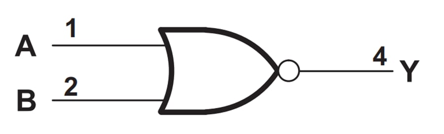 Block Diagram - Texas Instruments SN74AUP1T02 Single 2-Input Positive-NOR Gates