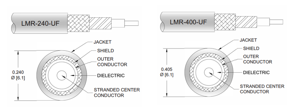 Mechanical Drawing - Pasternack N Male Right-Angle to N Male Cable Assemblies