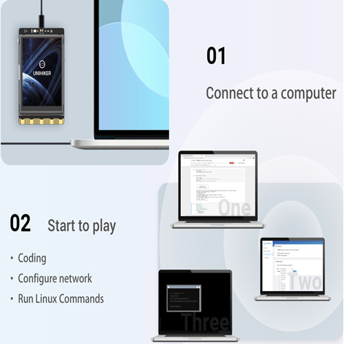 DFRobot UNIHIKER M10 IoT Python Single Board Computer
