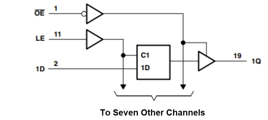 Block Diagram - Texas Instruments SN74LV8T573/SN74LV8T573-Q1 Octal D-Type Latches
