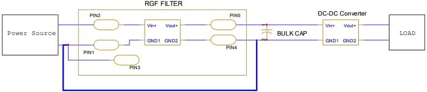 Schematic - TDK-Lambda RGF Board-Mount EMC Filters