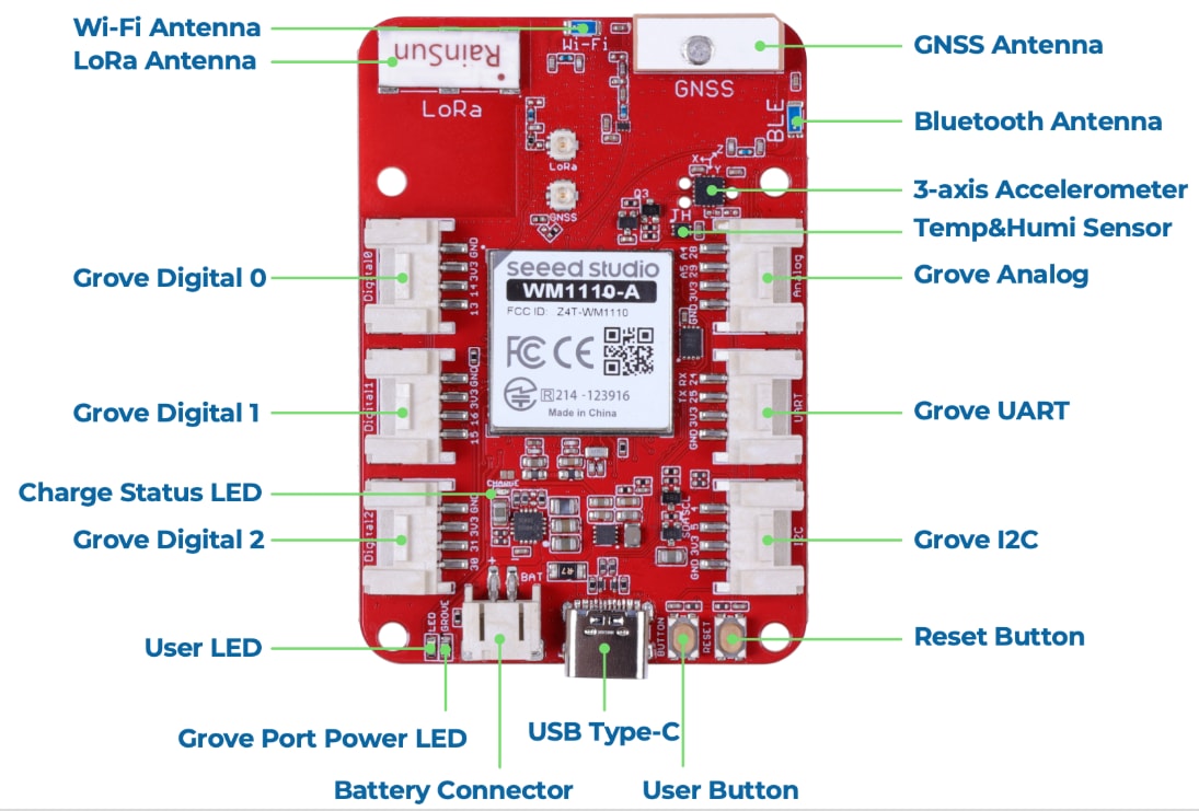 Seeed Studio Wio Tracker 1110 Dev Board for Meshtastic