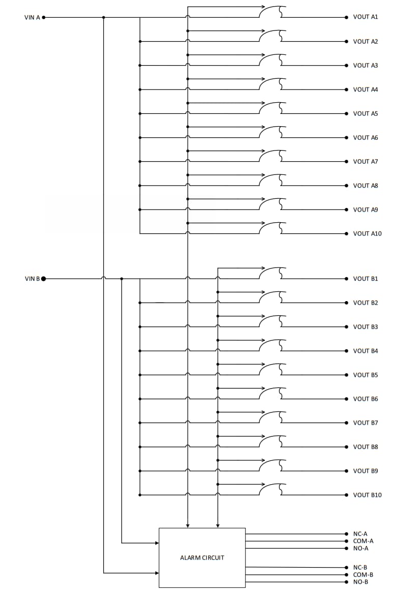 Block Diagram - MEAN WELL RDU20G-200 Rackmount Power Distribution Unit