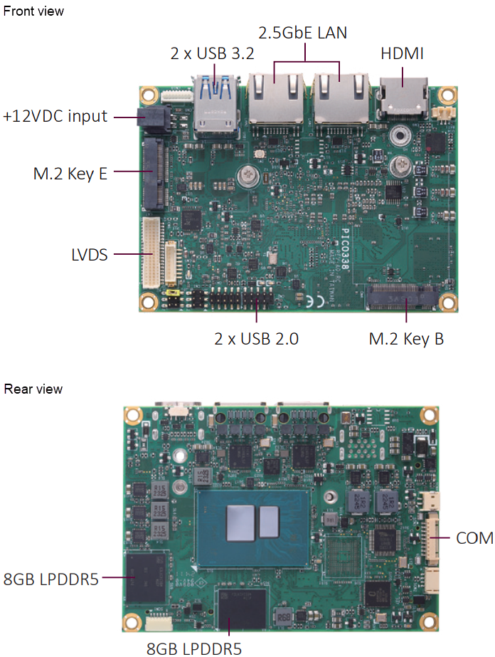 Infographic - Axiomtek PICO338 Pico-ITX SBC with Intel® N97/Core™ i3-N305