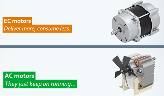 Infographic - ebm-papst Air Technology Expertise