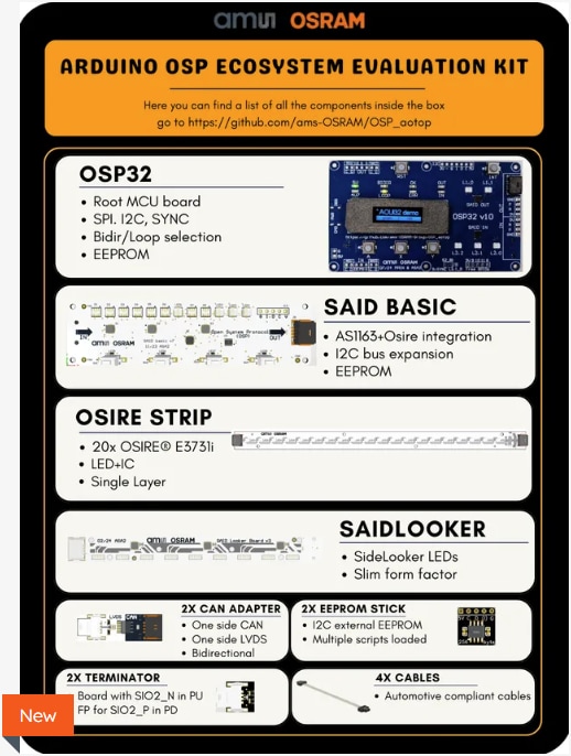 ams OSRAM AS1163_QF_EVM_KT_OSP Evaluation Kit