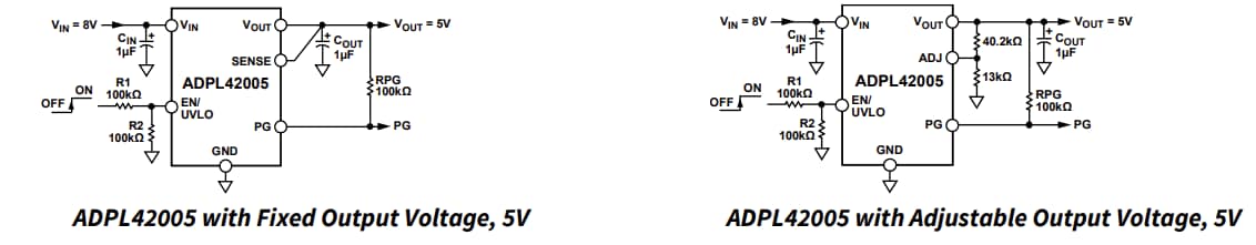 Application Circuit Diagram - Analog Devices Inc. ADPL42005 LDO Linear Regulators