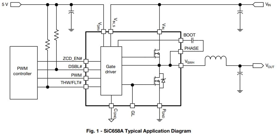 Application Circuit Diagram - Vishay SiC658A 50A VRPower® Integrated Power Stage