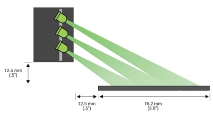 Infographic - Advanced Illumination AL150 BALA Bar Lights