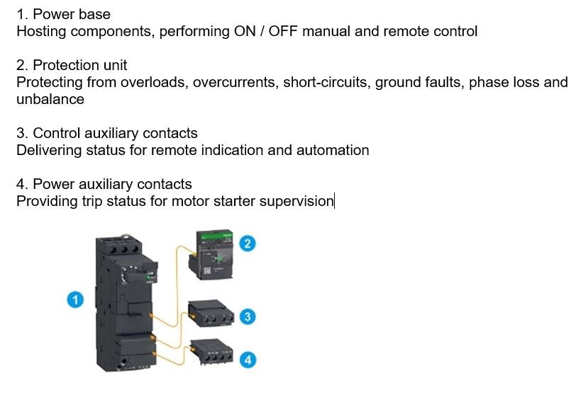 Application Circuit Diagram - Schneider Electric TeSys Ultra Combination Motor Starters