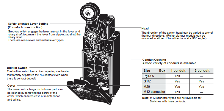 Mechanical Drawing - Omron Industrial Automation D4N Safety Limit Switches