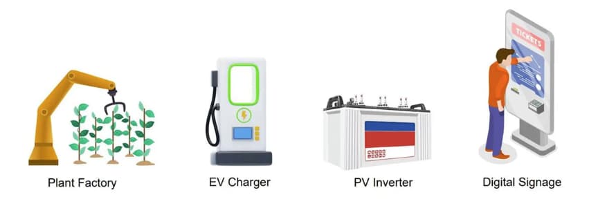 Sanyo Denki 120W 9WPA High Airflow, Splash Proof DC Fans