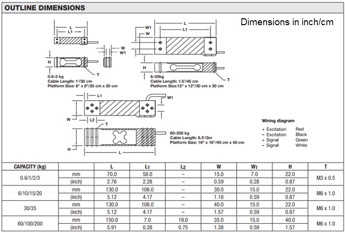 Mechanical Drawing - VPG Force Sensors Model LPS Load Cells