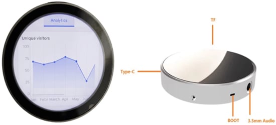 DFRobot DFR1221 ESP32-S3 Round Display Development Board