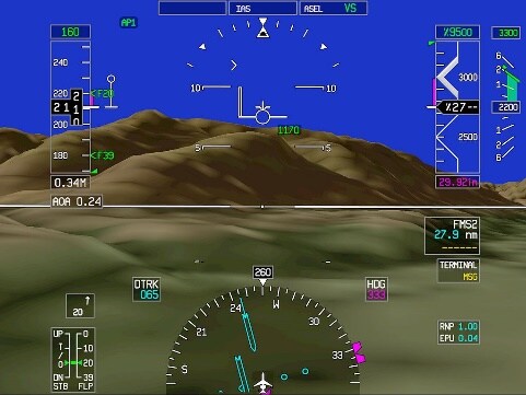 In Search of the Ideal Human-Machine Interface